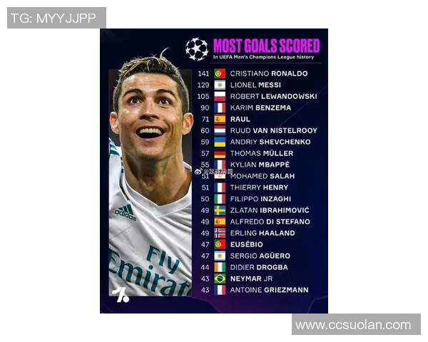 全球最帅足球球星排行榜揭晓这些球员的颜值让人惊艳 全球最帅足球球星排行榜揭晓这些球员的颜值让人惊艳